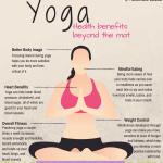 Yoga's Expanding Benefits